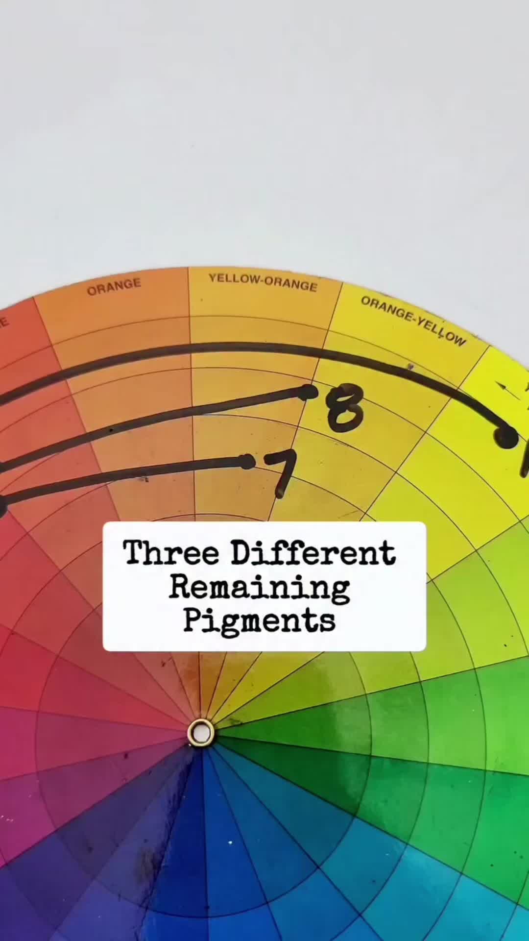 @Colors With Chemistry