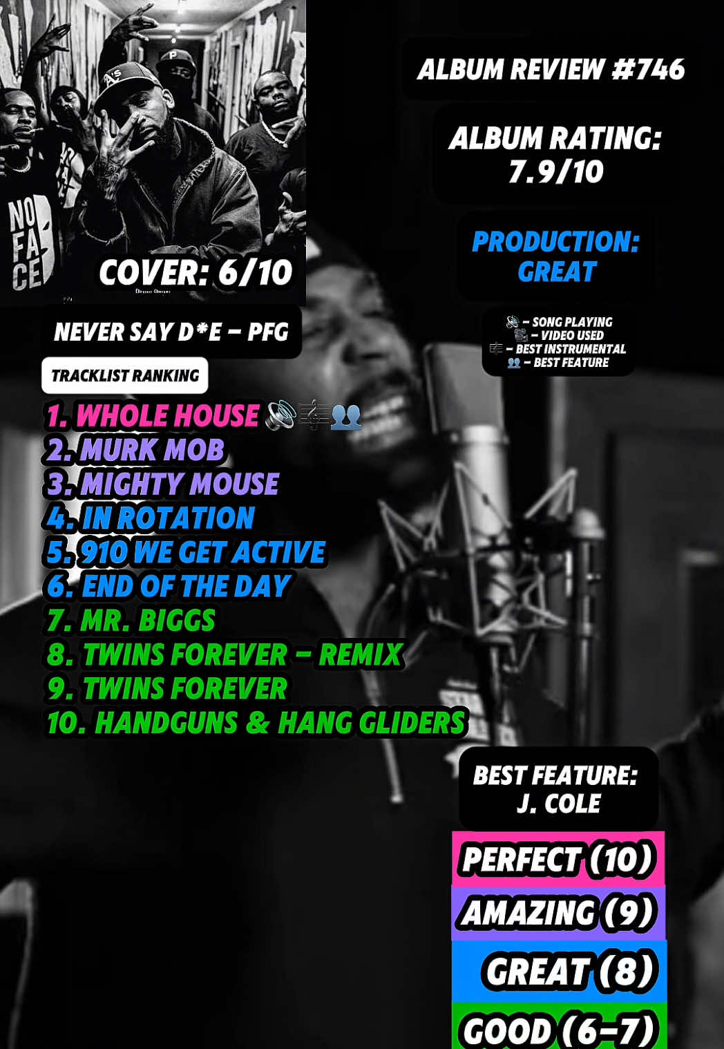 @JT Music Rankings
