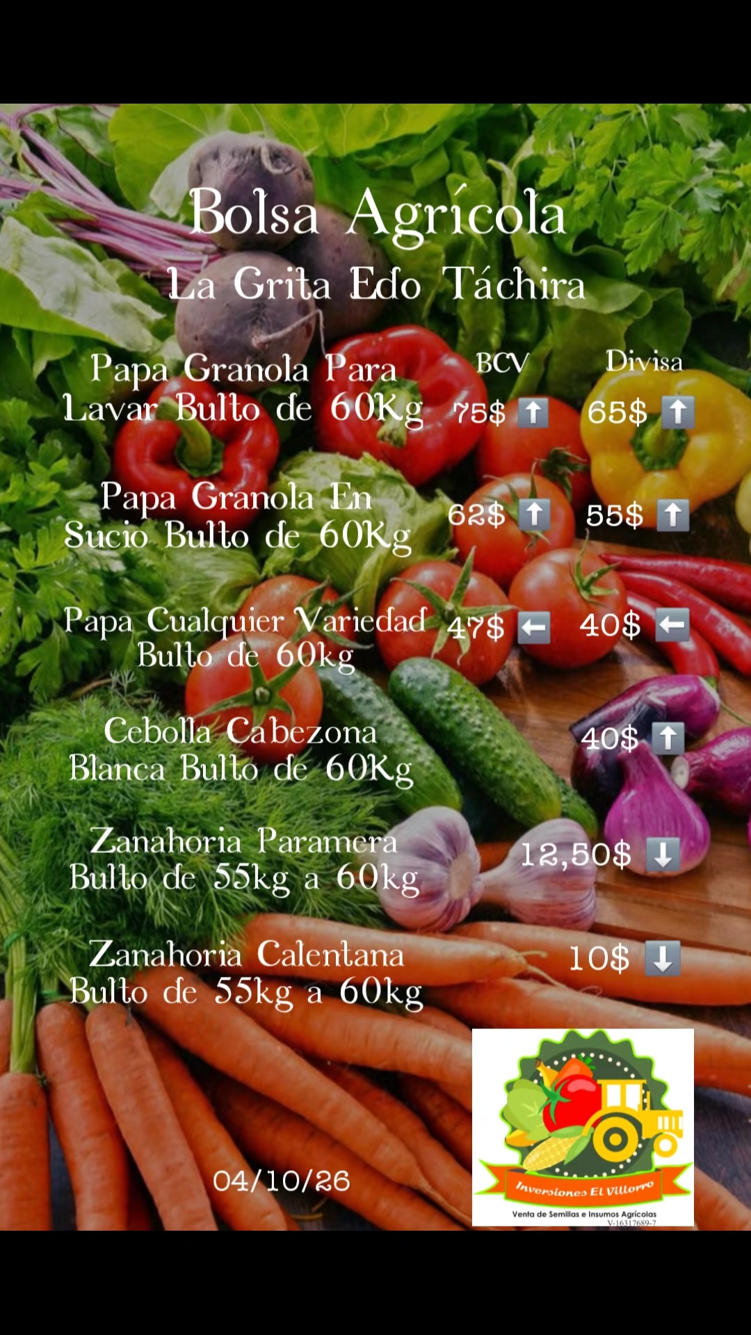 @inversioneselvillorro