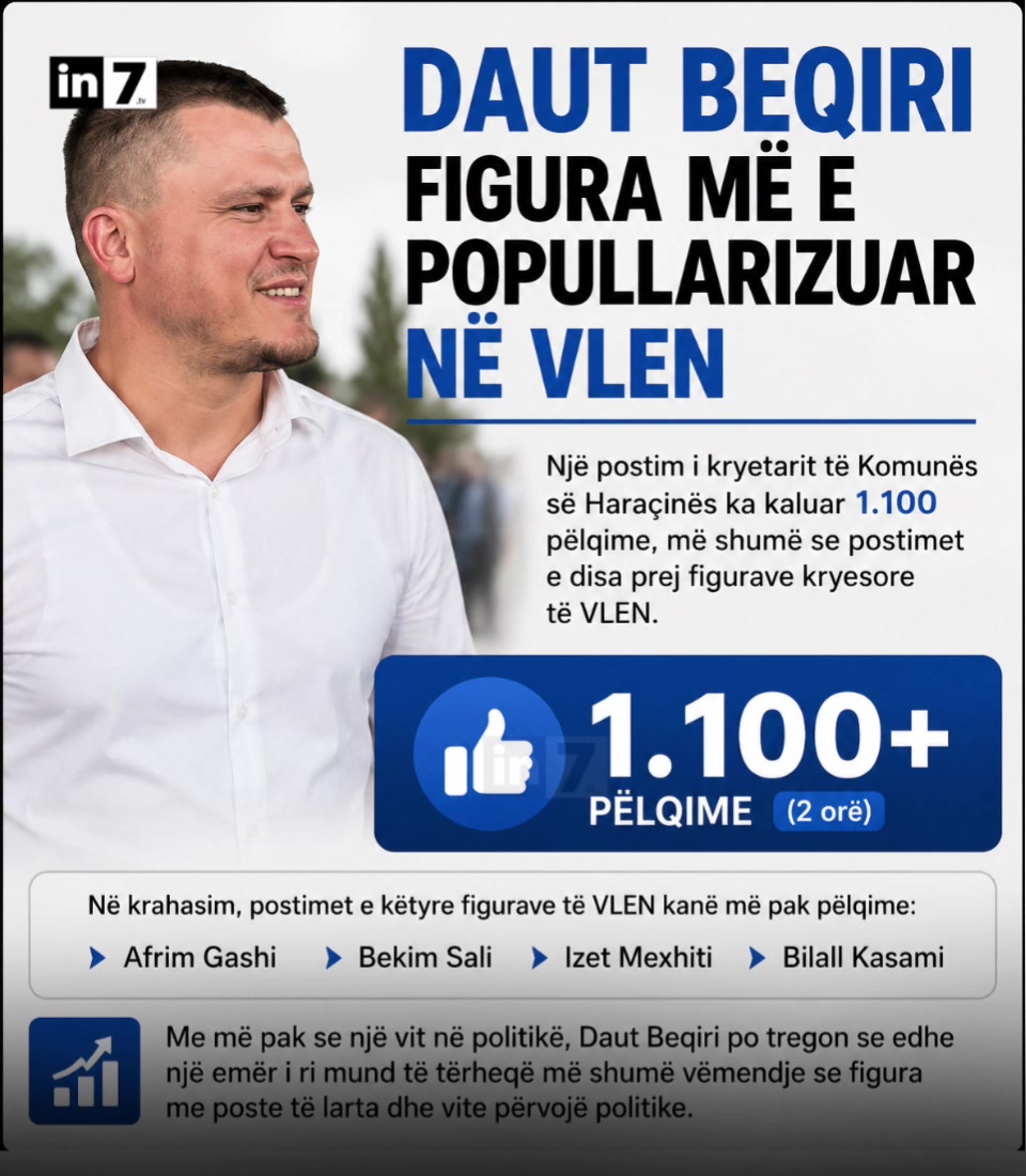 @in7.tv