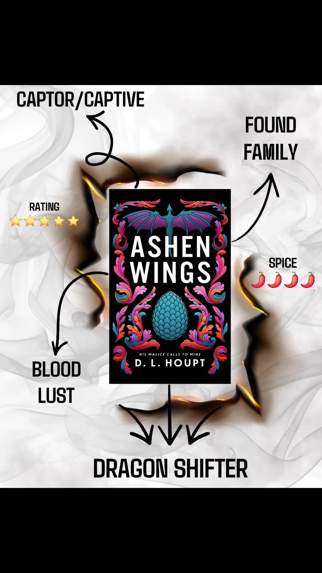 @NurseKyReads 🩺📚🖤