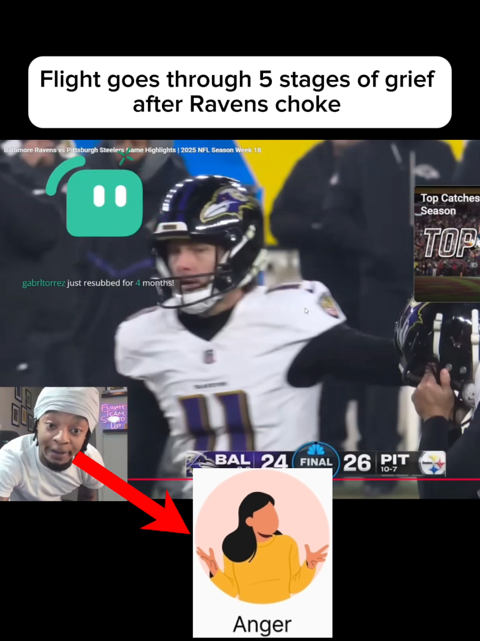 @️