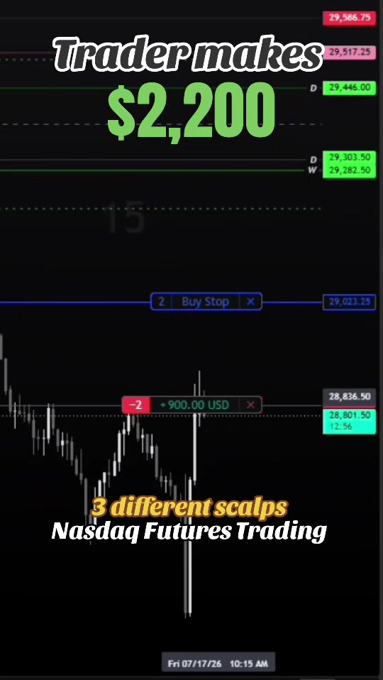 @SniperTrader