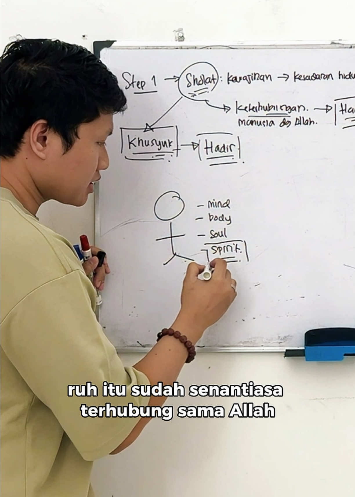 @Rizqie Dyah | Bahasa Semesta