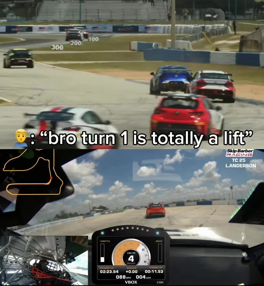 @Logan Anderson Racing
