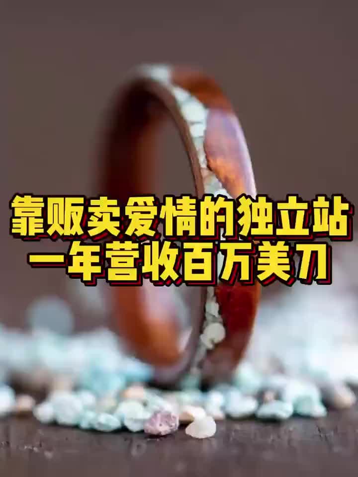 @独立站搭建