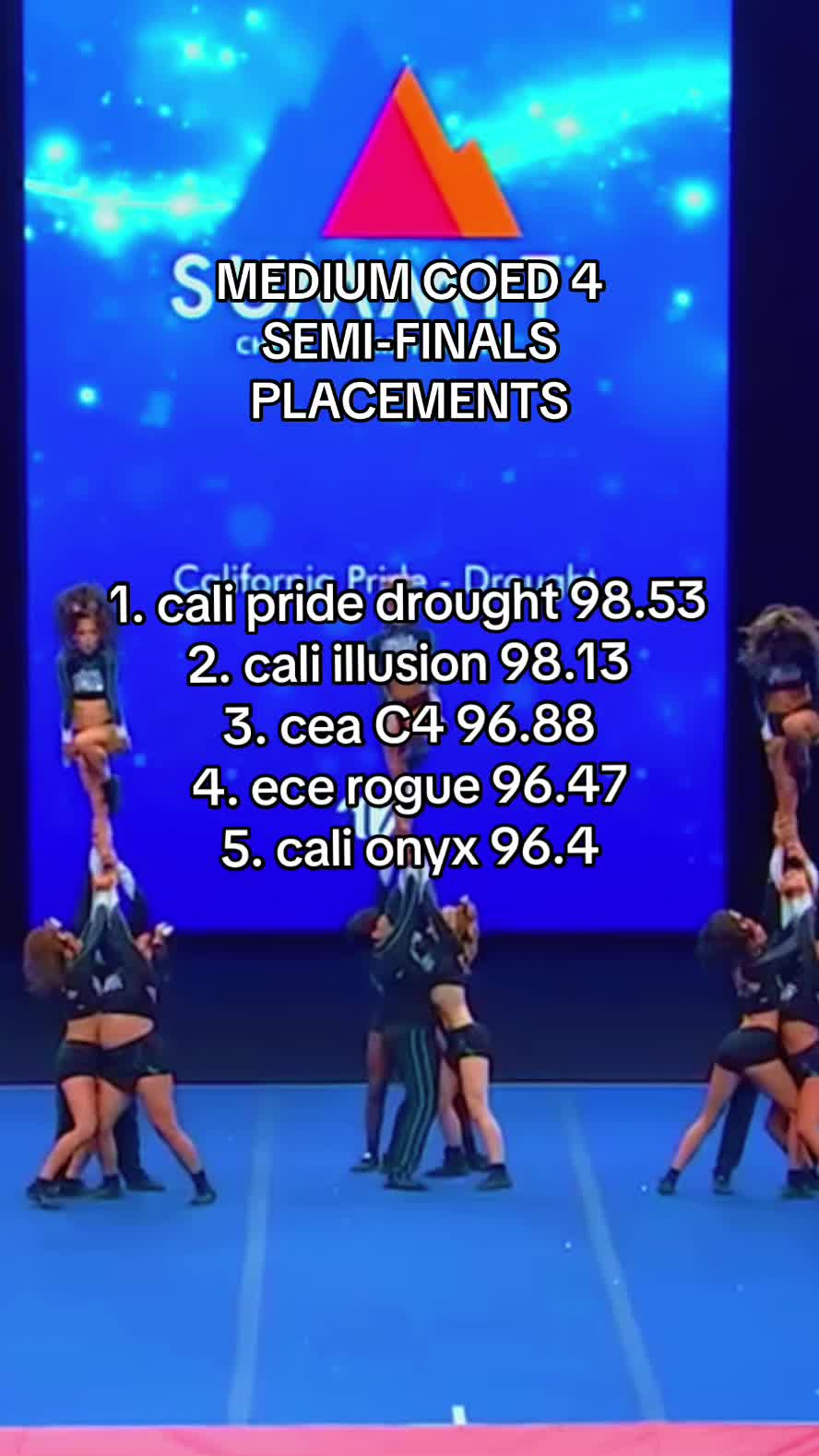 @CheerObsessed0⚡️
