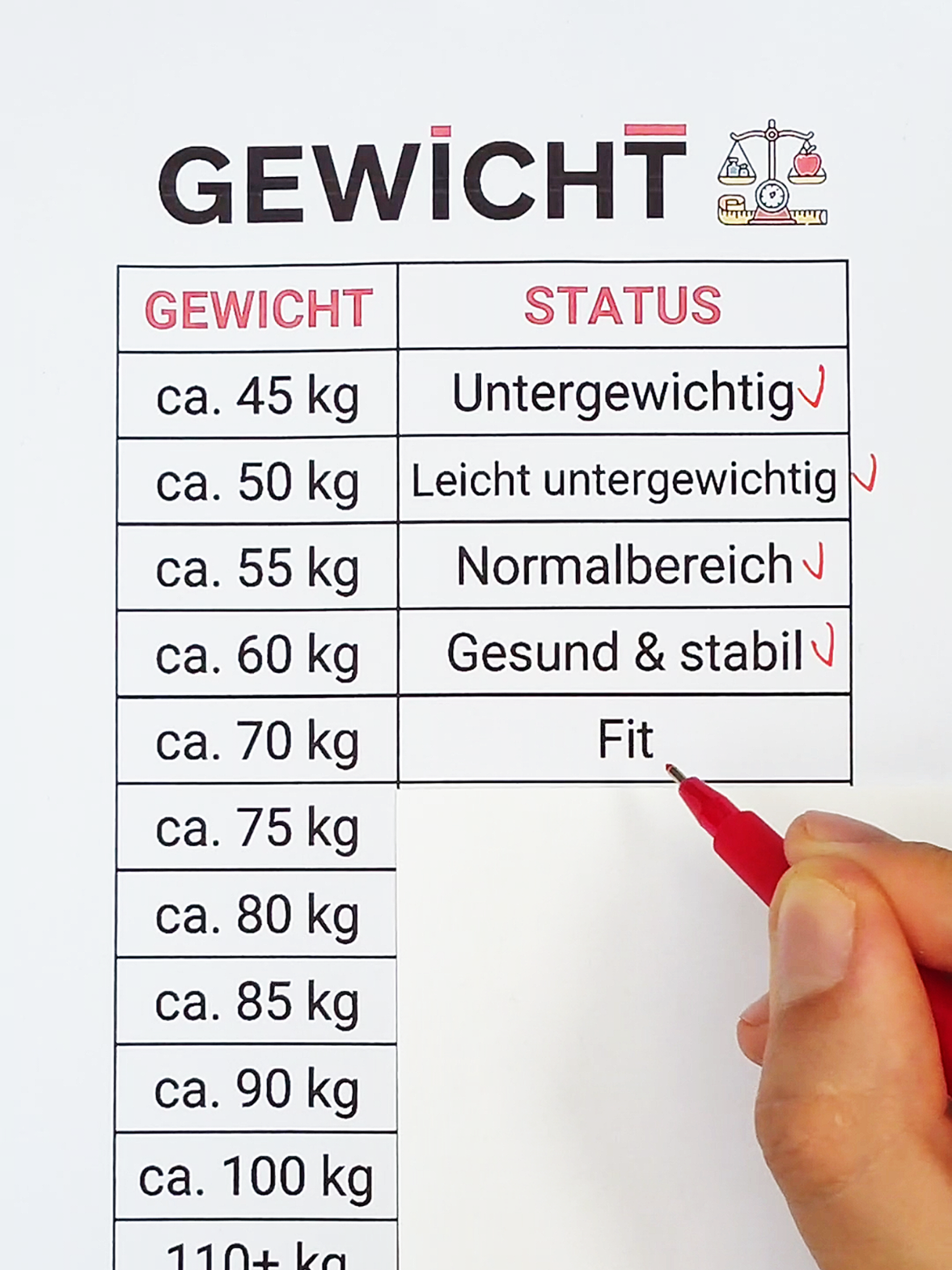 @Deutsch im Kopf 🇩🇪