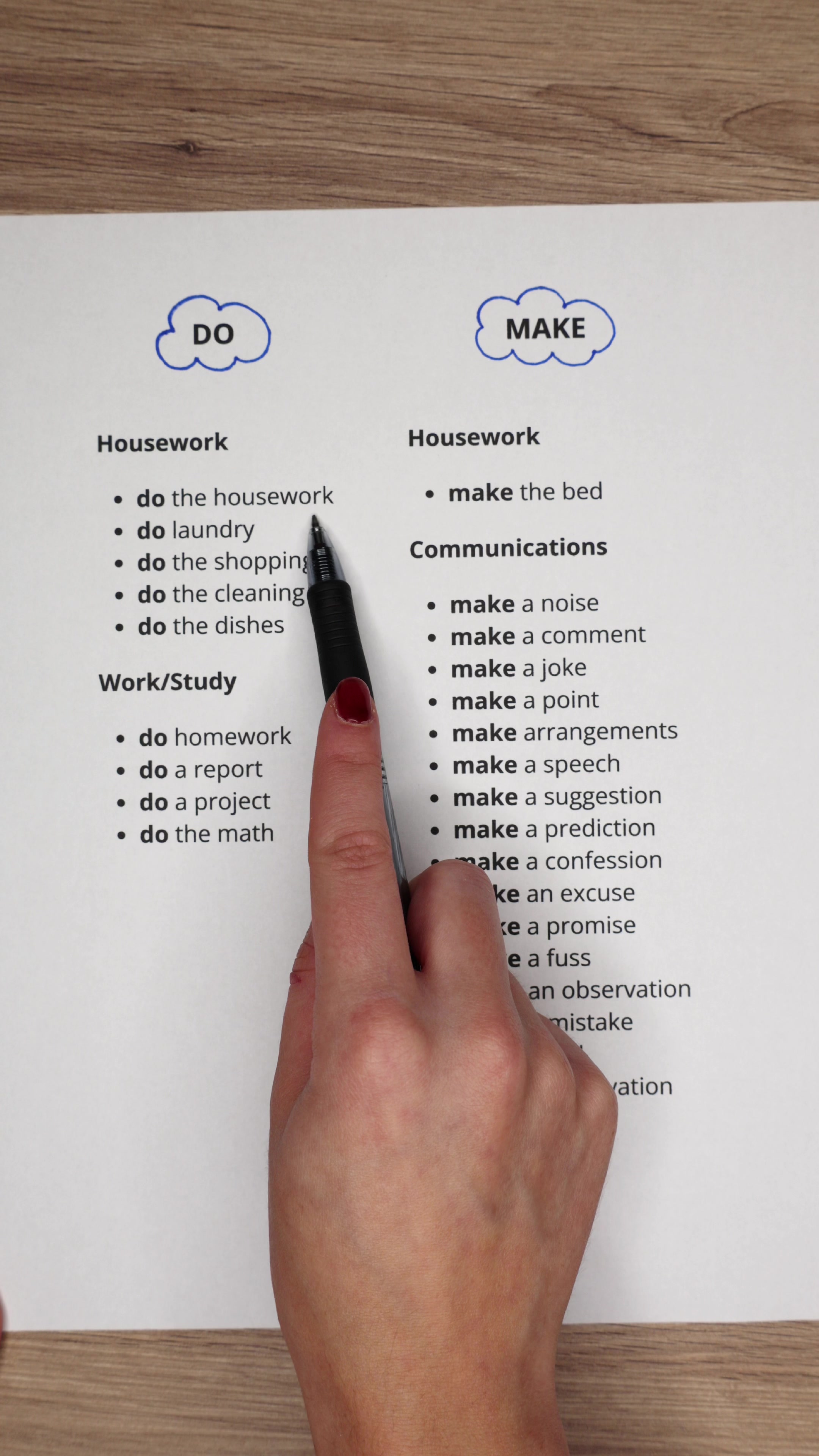 @Learn English With Cl&eacute;mence