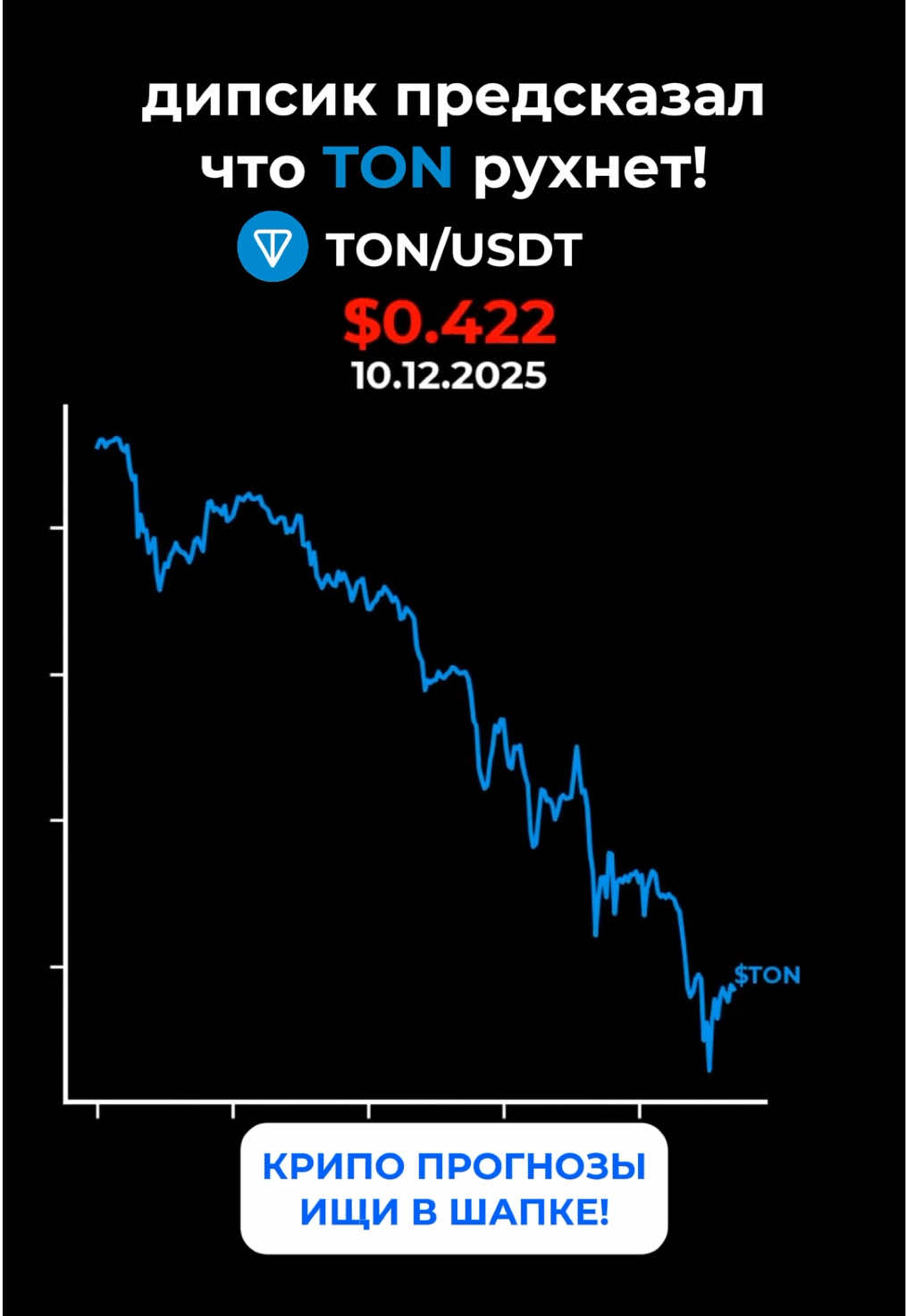 @tg: trading_batya