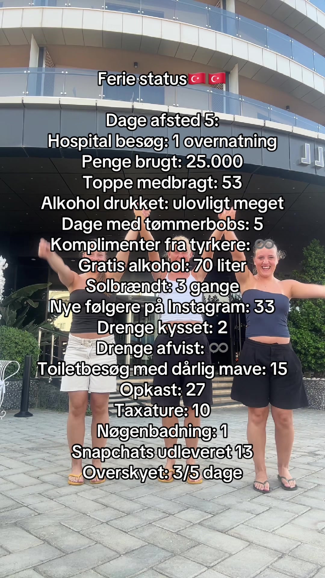 @Agdrup