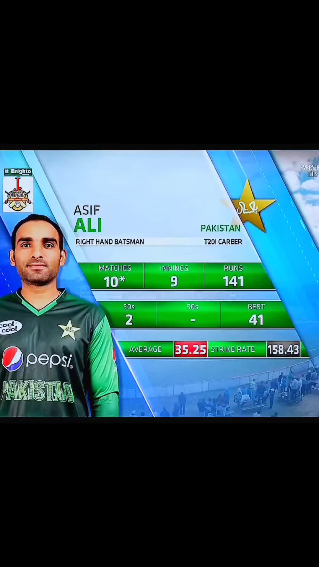 @King Babar Azam