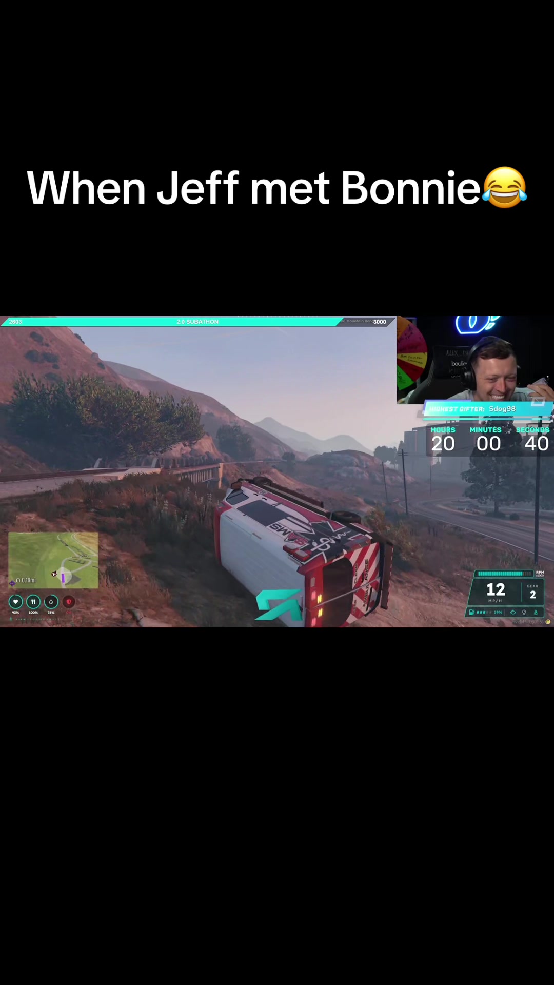 @Rpfrenchiezclips💙