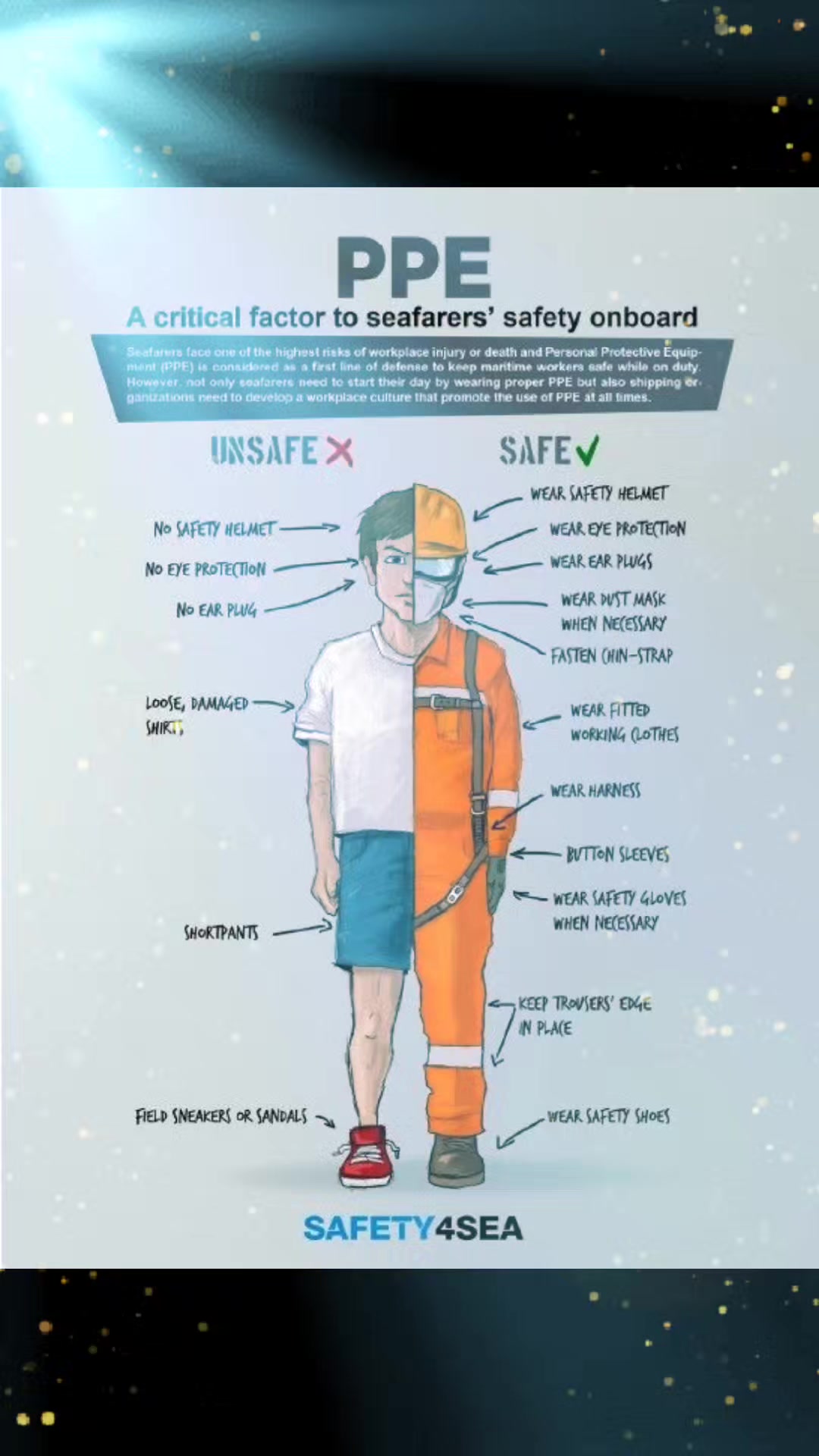 @Safety Courses