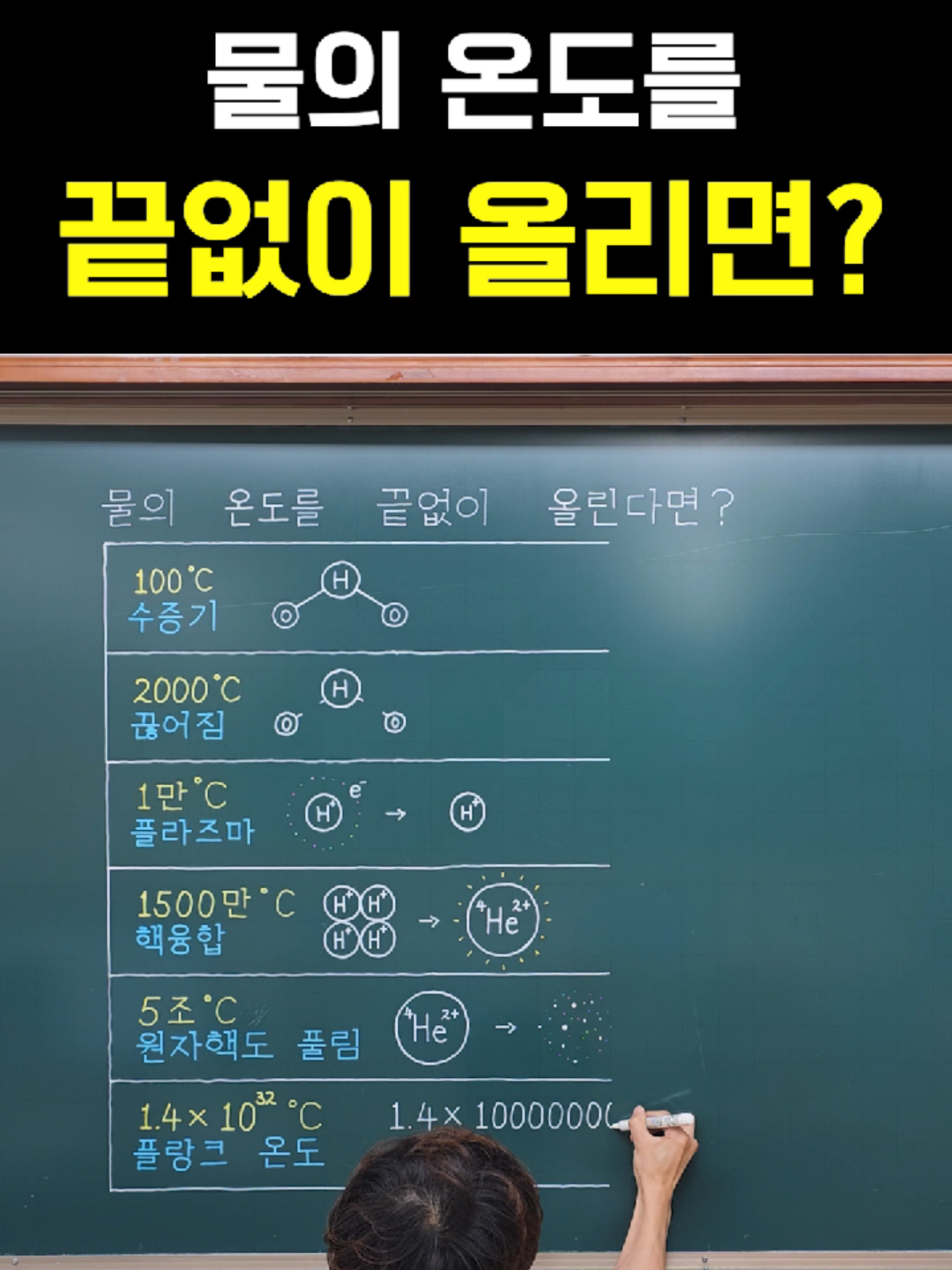 @창용쌤 글씨교실