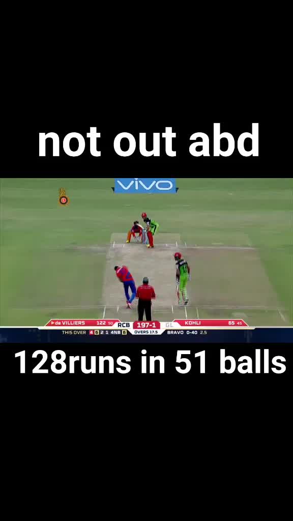 @Arslan kha