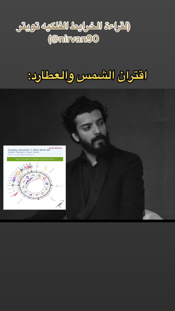 @Astrology