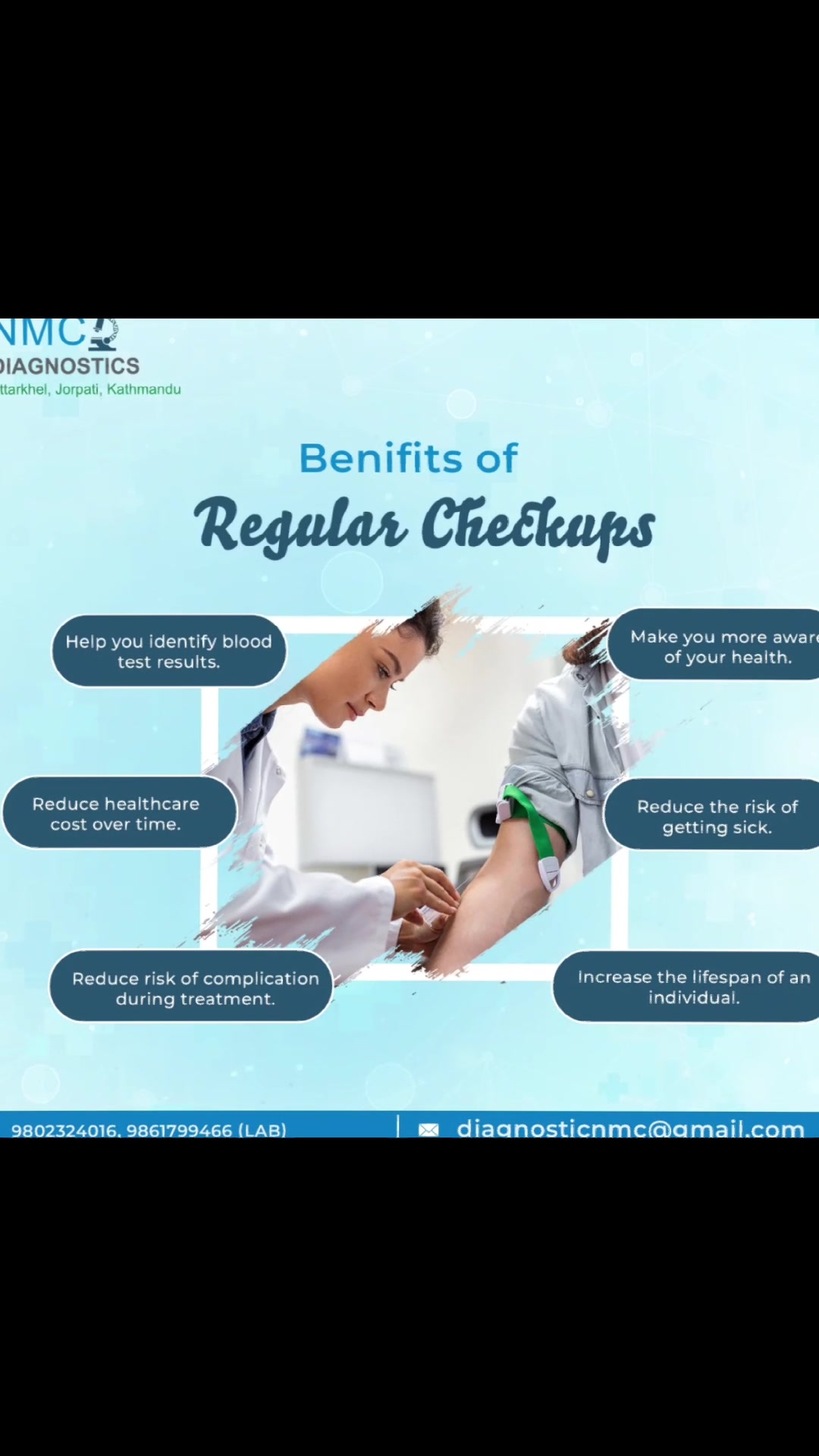 @NMC Diagnostic