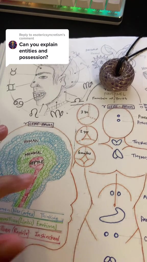 @Embodiment Celestial