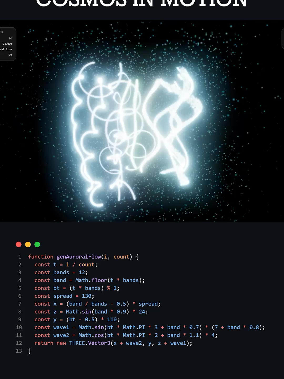 @Code with Bhurtel