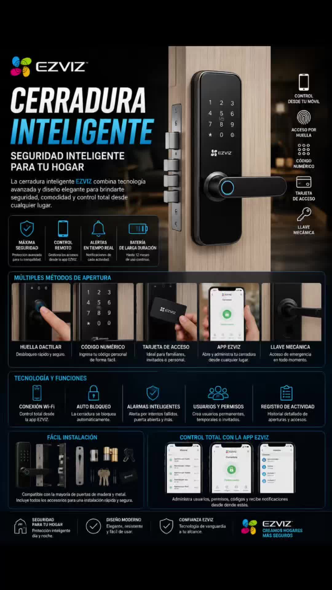 @Venprotech