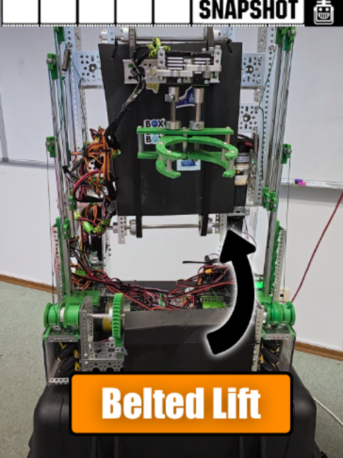 @FUN Robotics Network