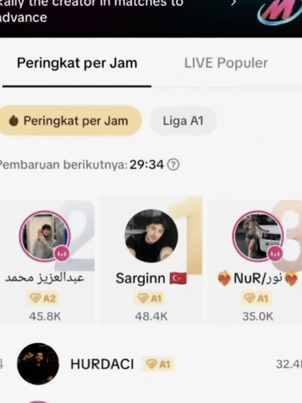 @🇹🇷SARVEN🇮🇩