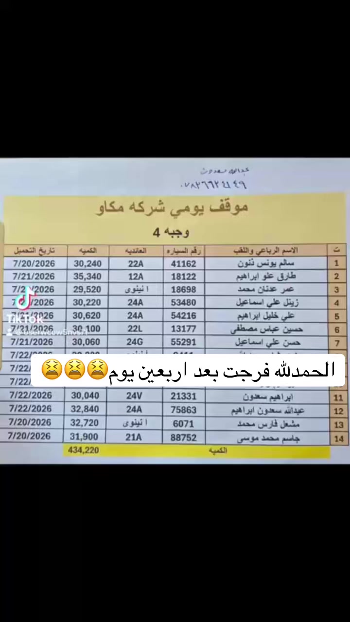 @﮼برهومي ﮼الفراتي