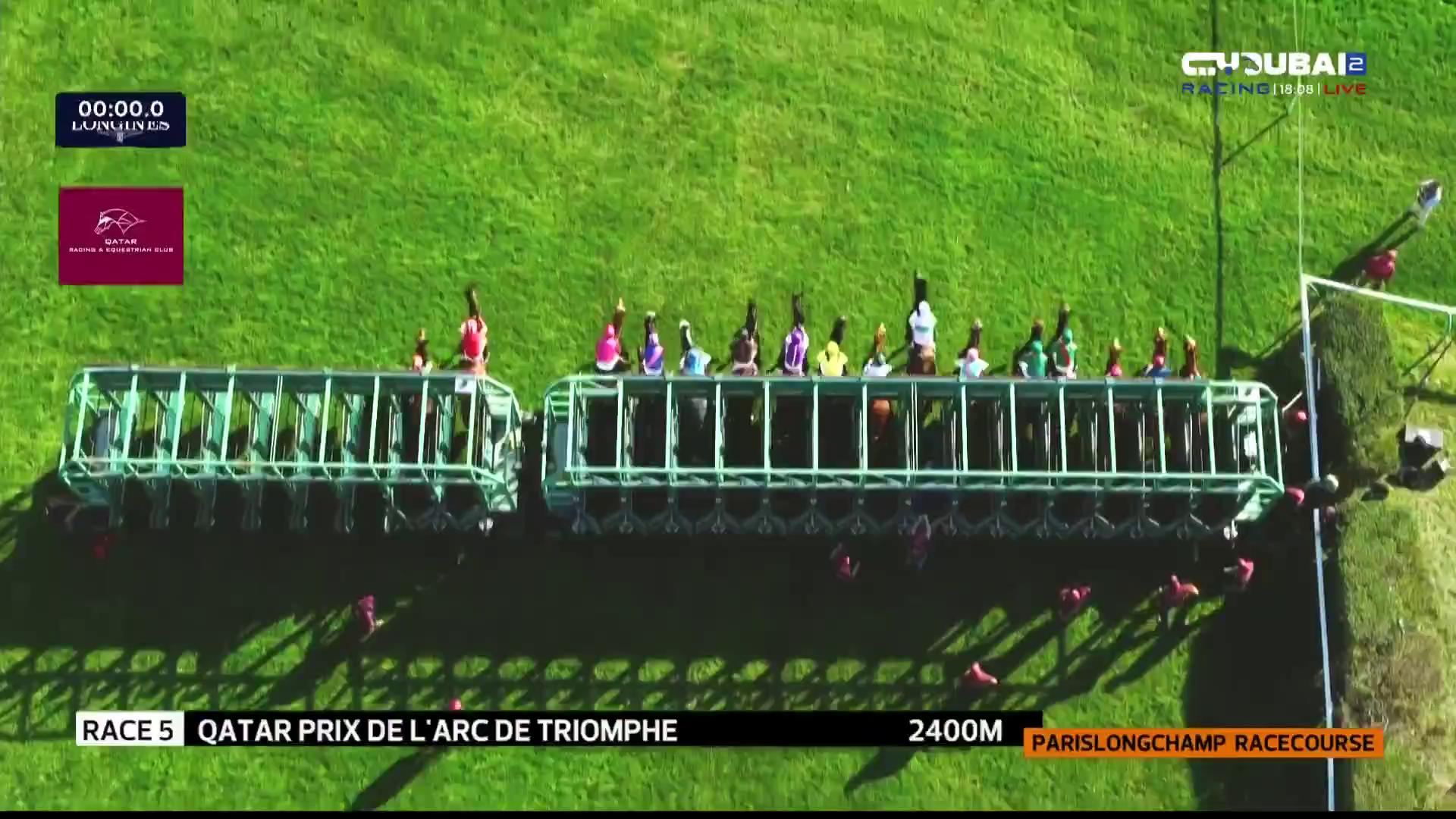 @Dubai Racing TV