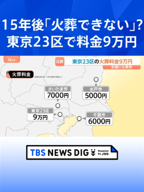 @TBS NEWS DIG Powered by JNN