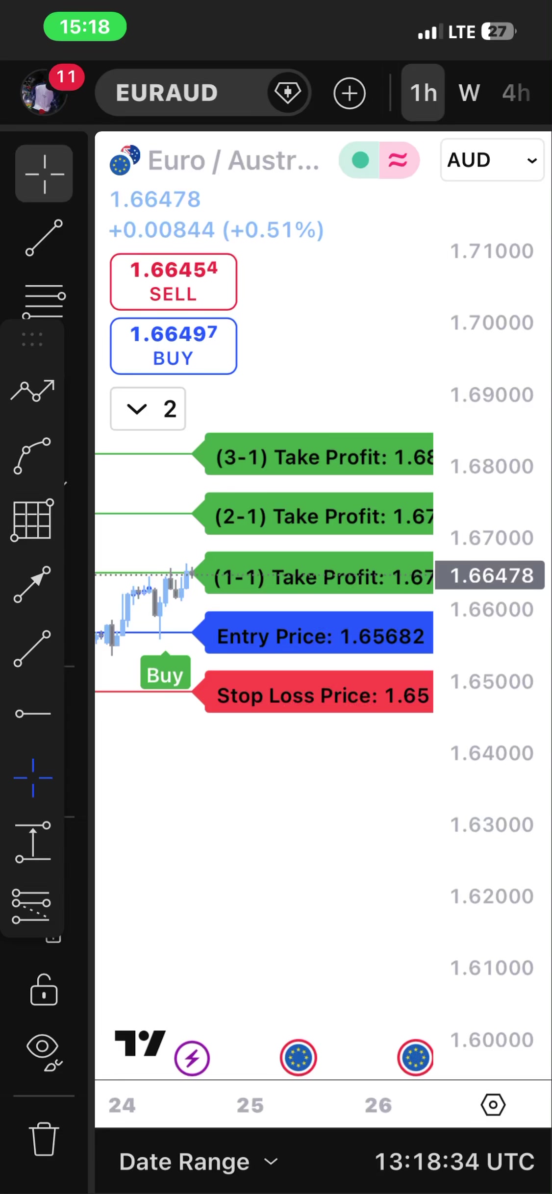 @Forexhub