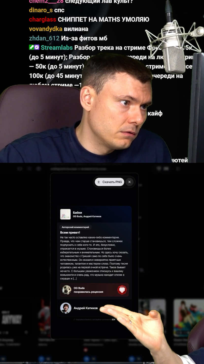 @Риса за Творчество (РЗТ)