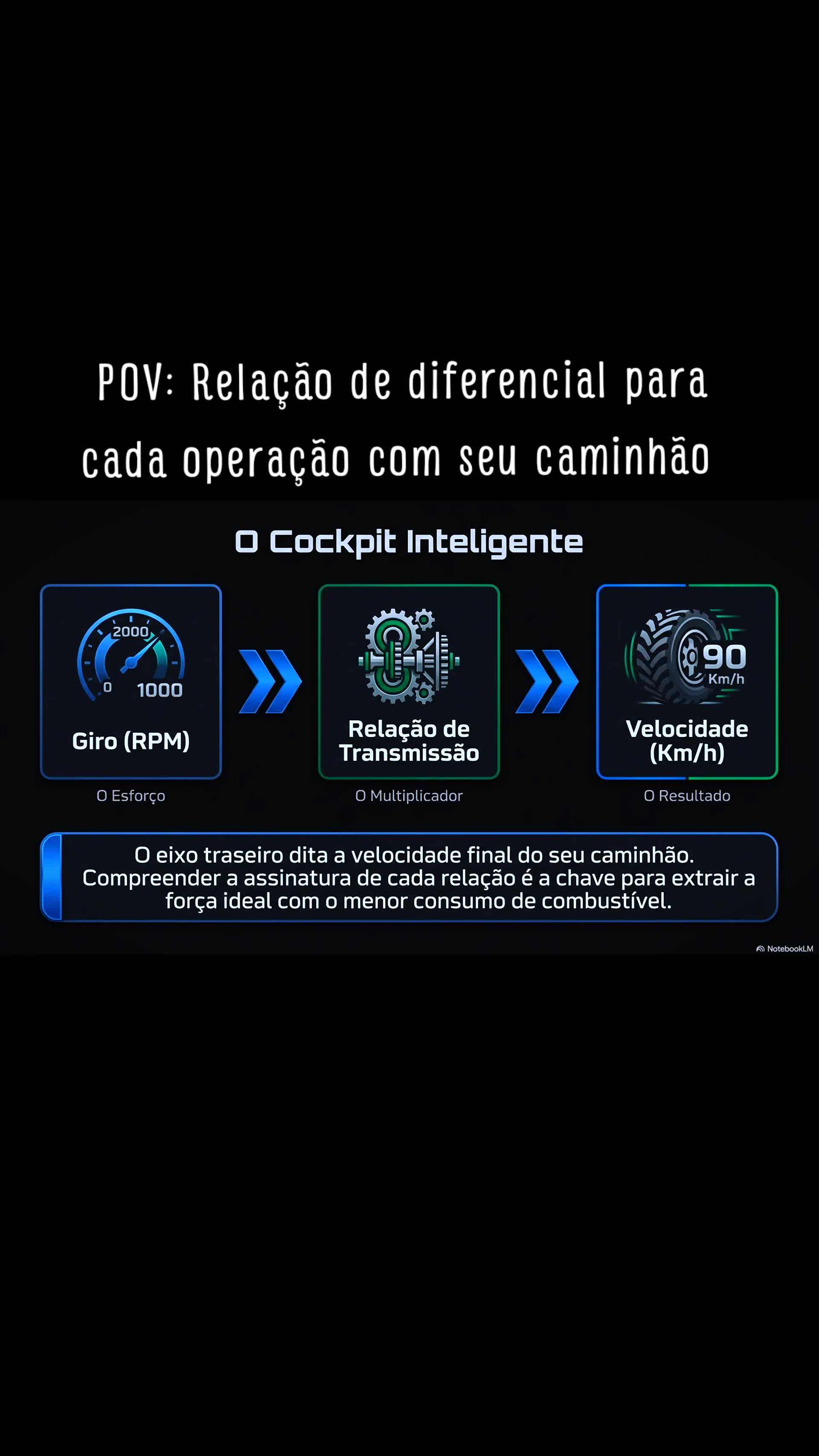 @instrutorjoaoboava7
