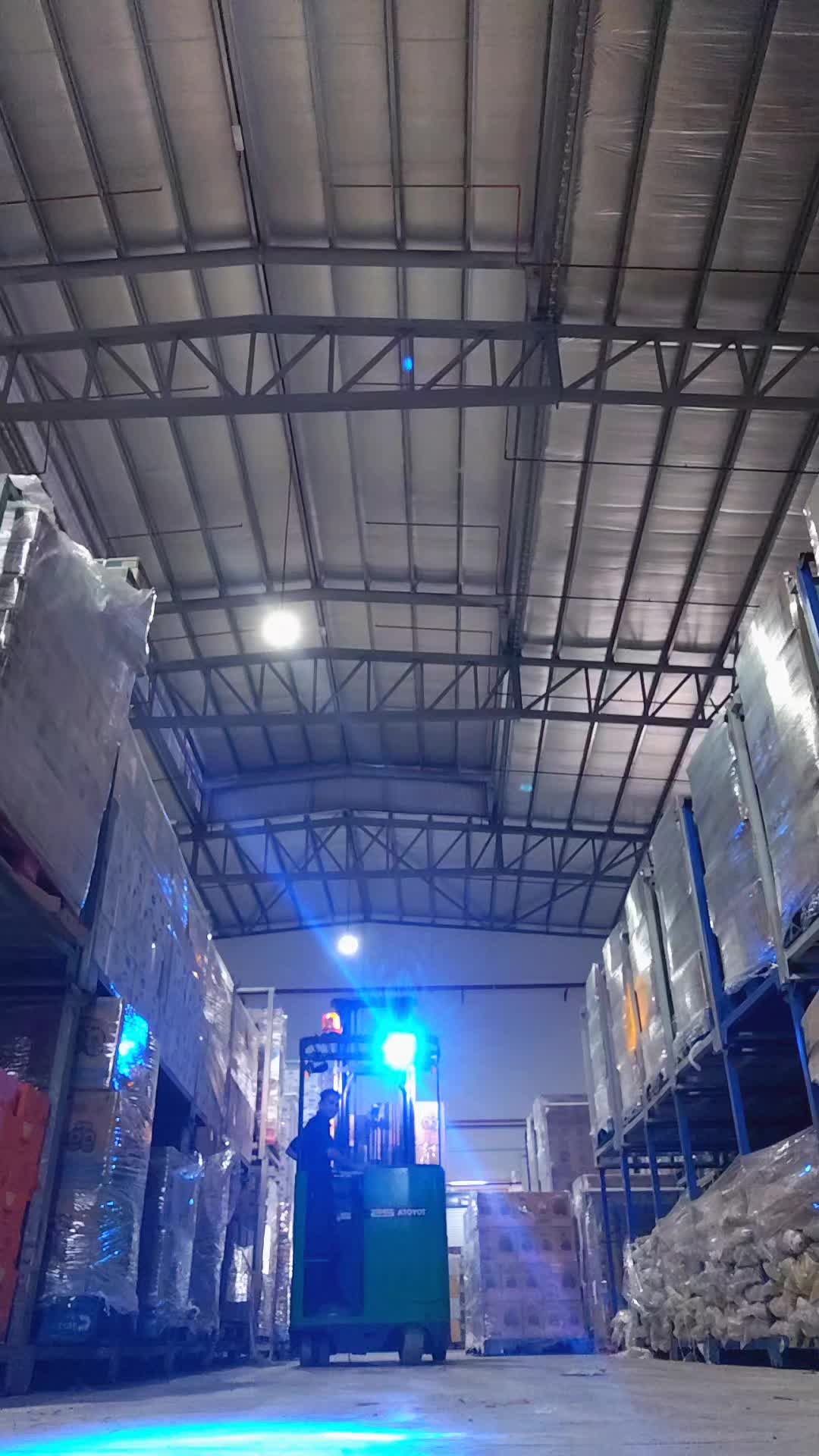 @Kapil Bhandari