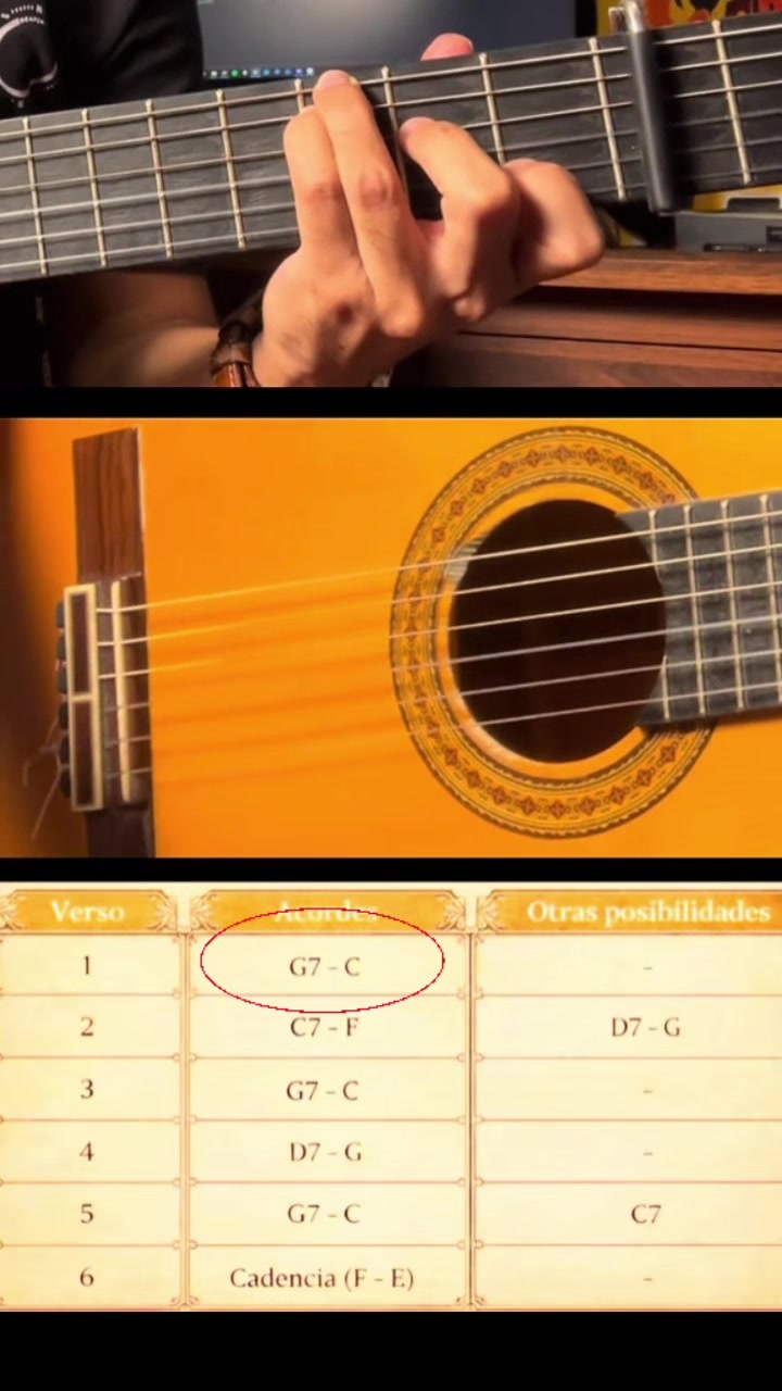 @Teo Mendez Guitarrista