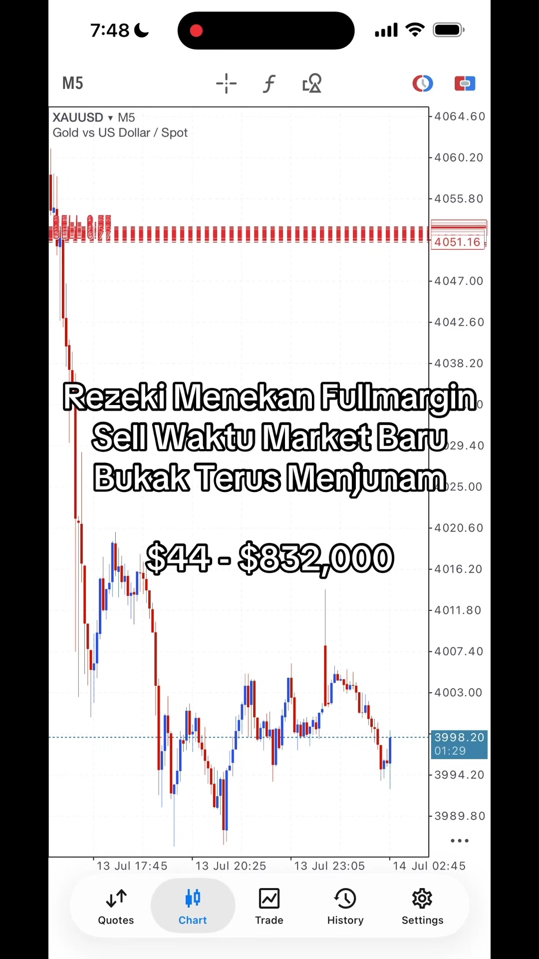 @tradersukaflip