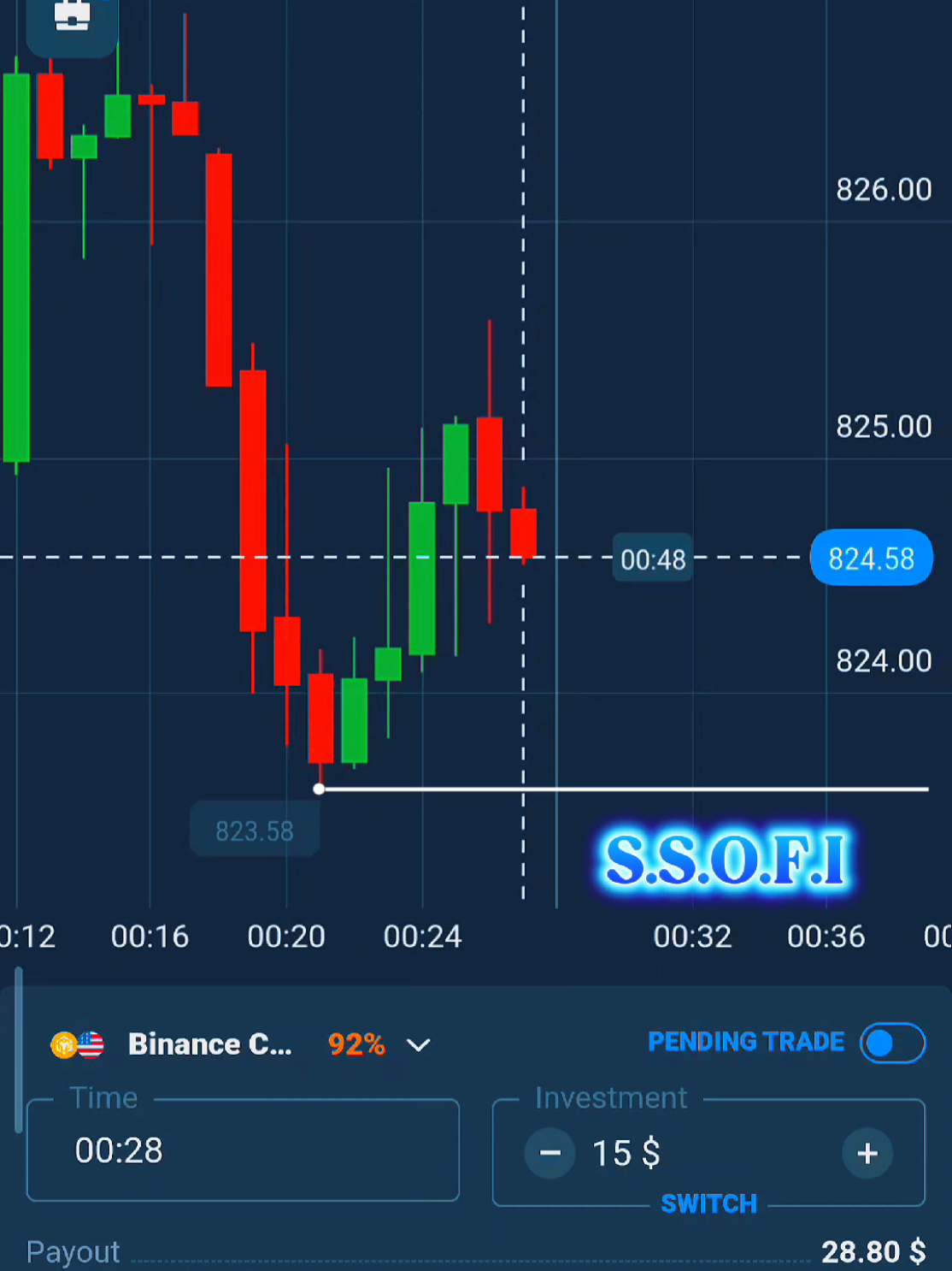 @Trader_Rayhan_Otc