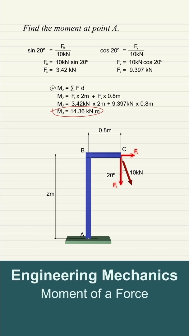 @dailyengineering