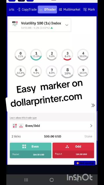 @Deriv Trading for begginers