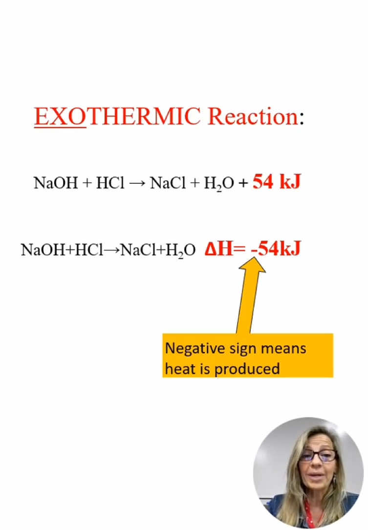 @candochemistry