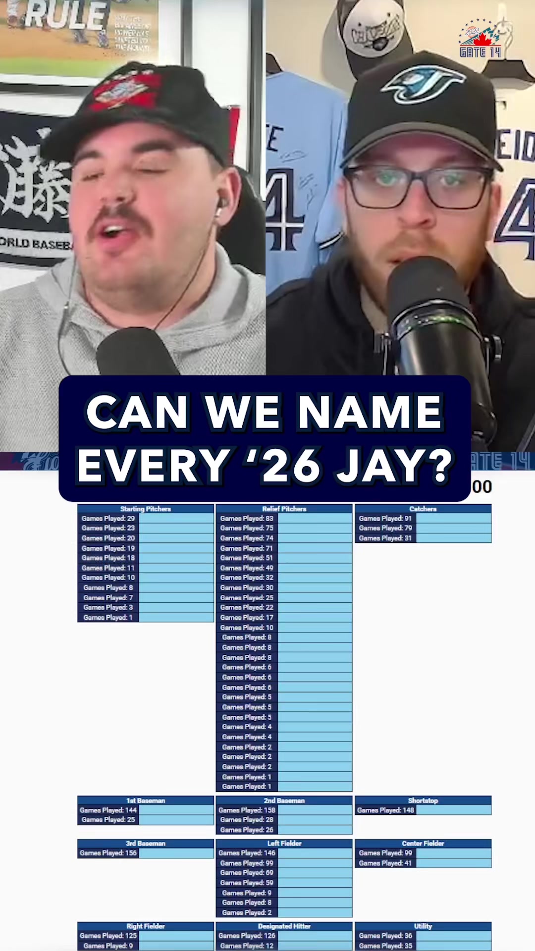 @Gate 14 Podcast