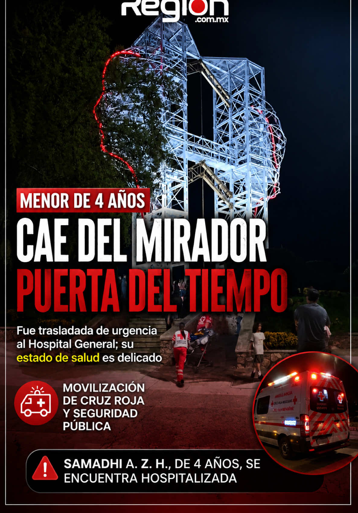 @ENLAREGION