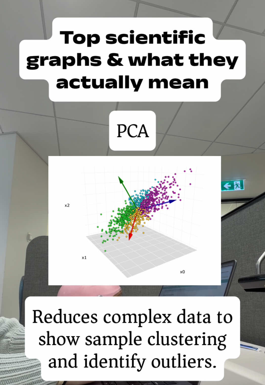 @Gracie | PhD bioinformatics