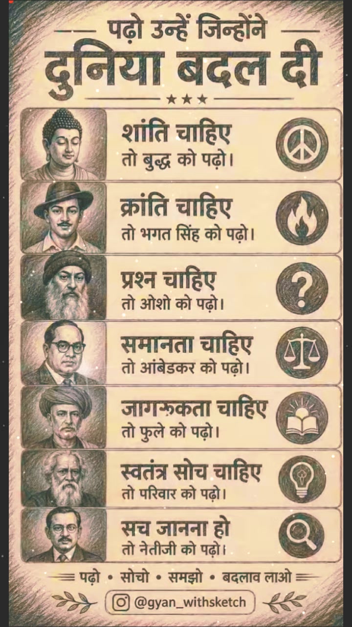 @Surendra Mahara