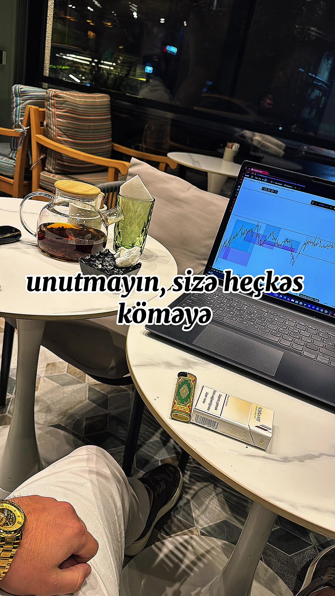 @Matin Arslan | Forex Trader