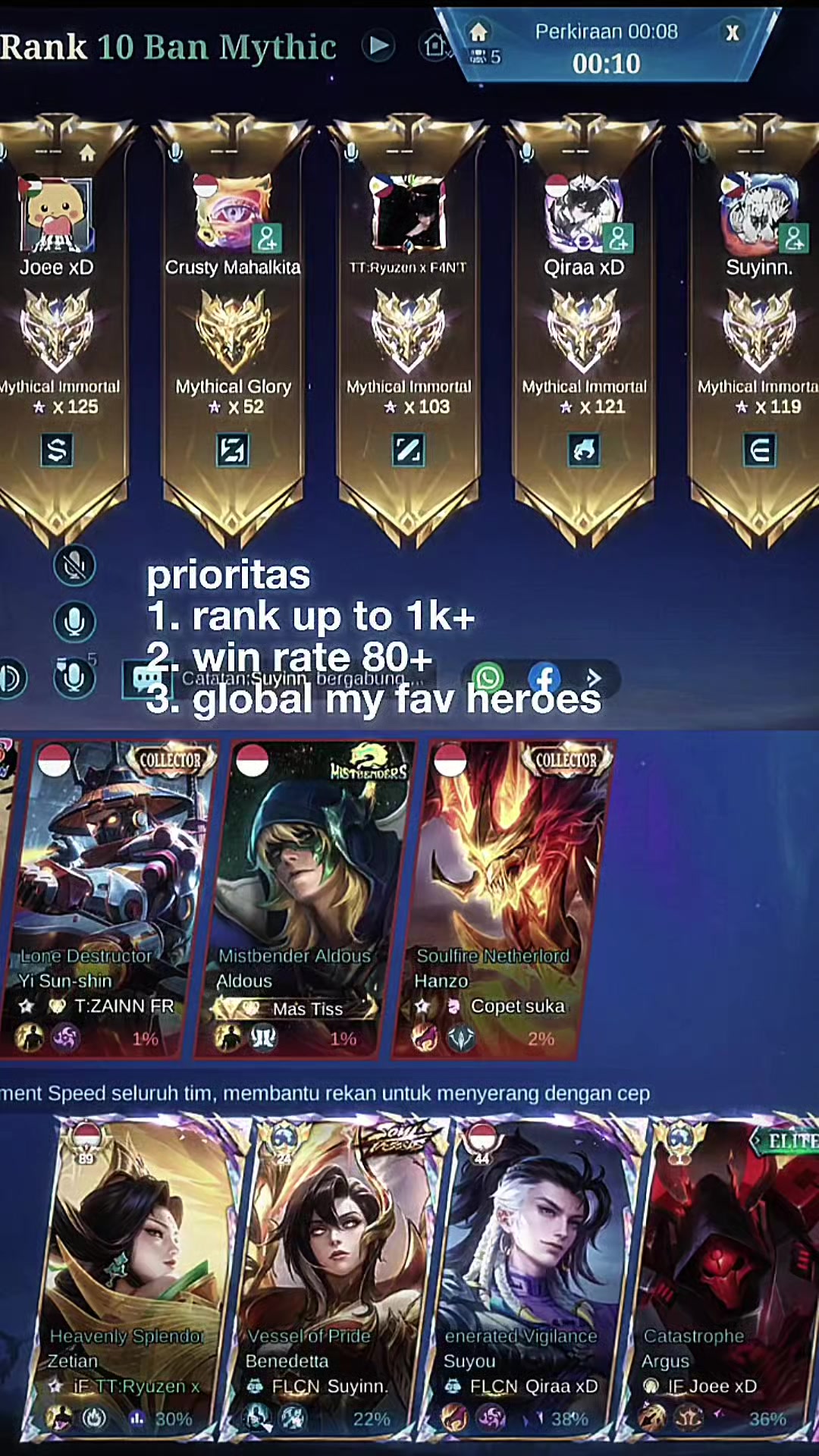 @Ryuzen Worst