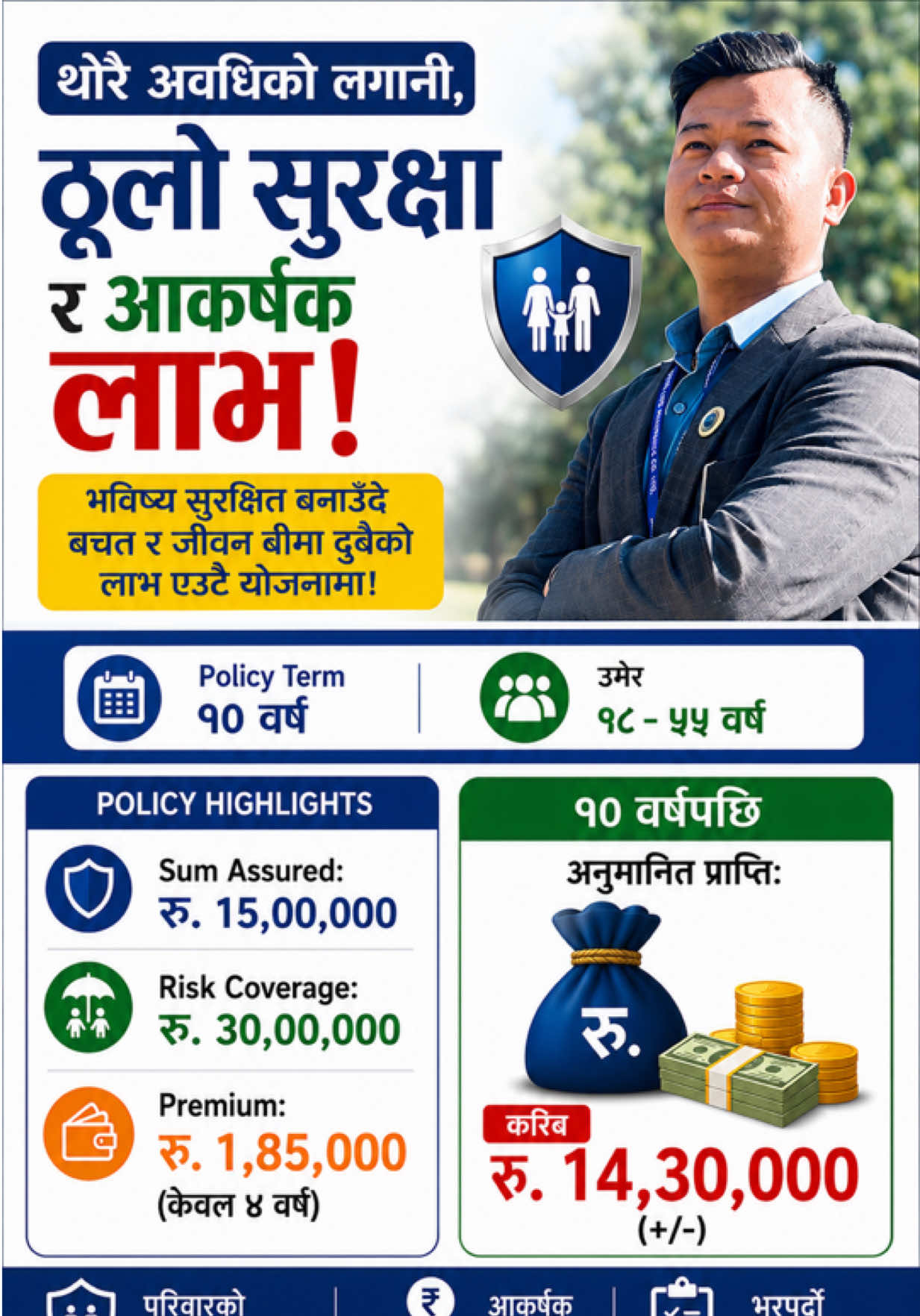 @Prajwal Rai: Insurance Advisor