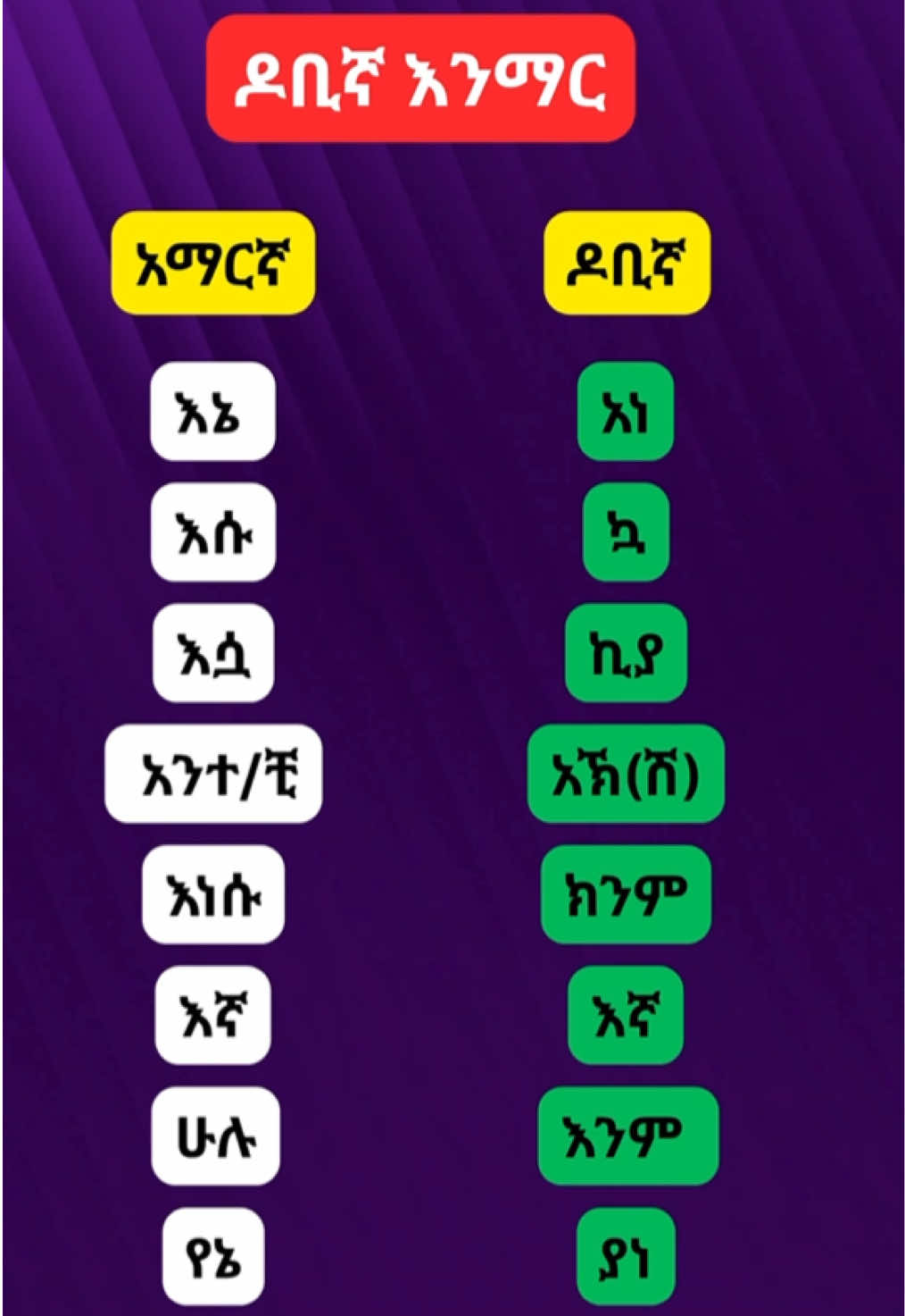 @የቡታጅራ ባላባት