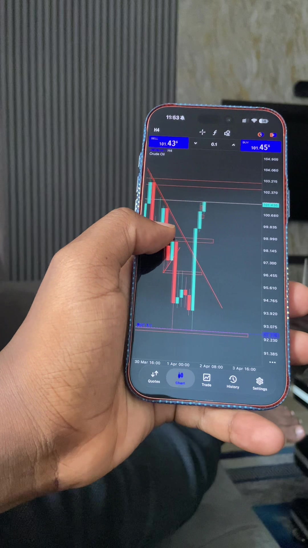 @OCEANZMO FOREX TRADERS