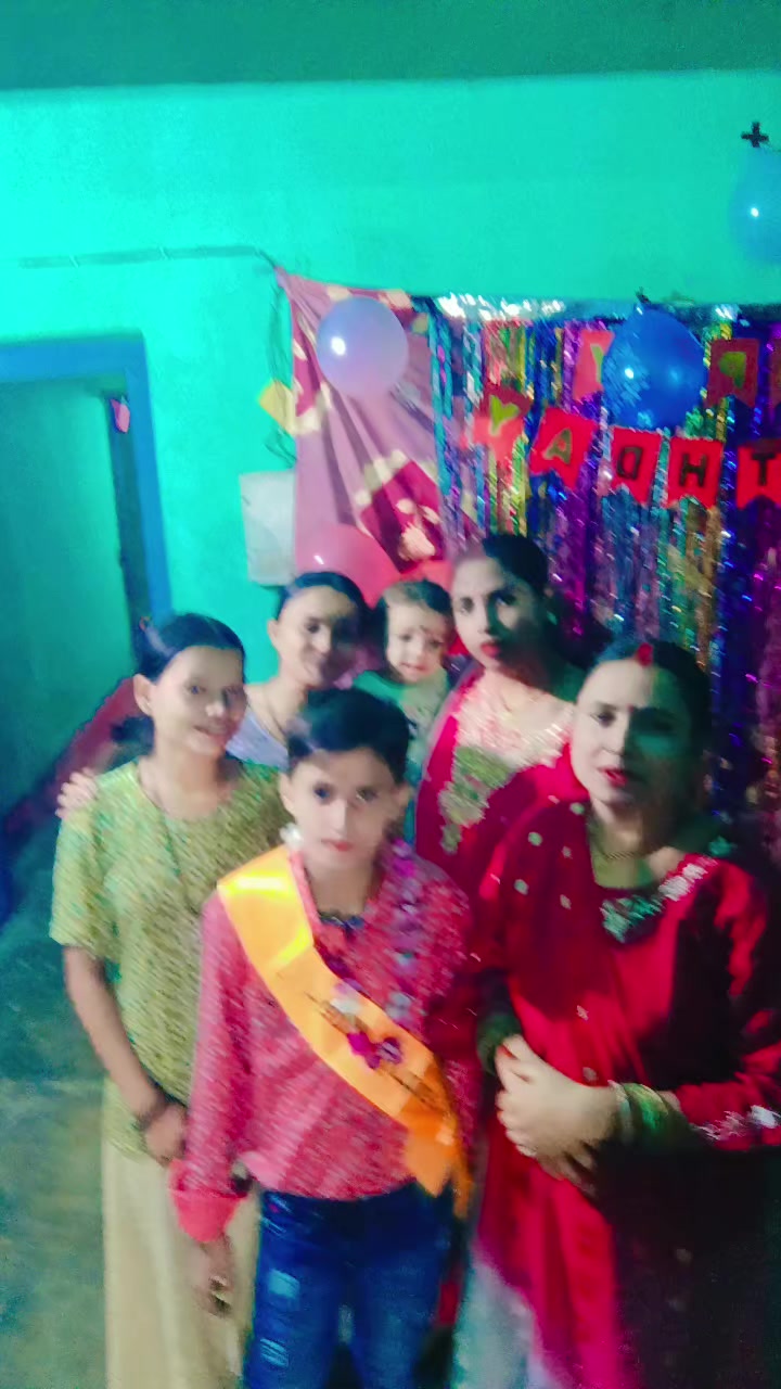 @anjalimishar